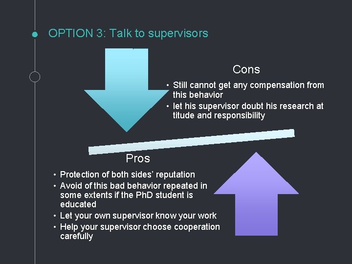 OPTION 3: Talk to supervisors Cons • Still cannot get any compensation from this