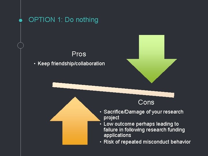 OPTION 1: Do nothing Pros • Keep friendship/collaboration Cons • Sacrifice/Damage of your research