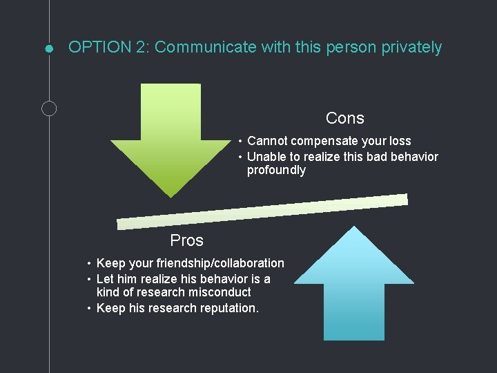 OPTION 2: Communicate with this person privately Cons • Cannot compensate your loss •