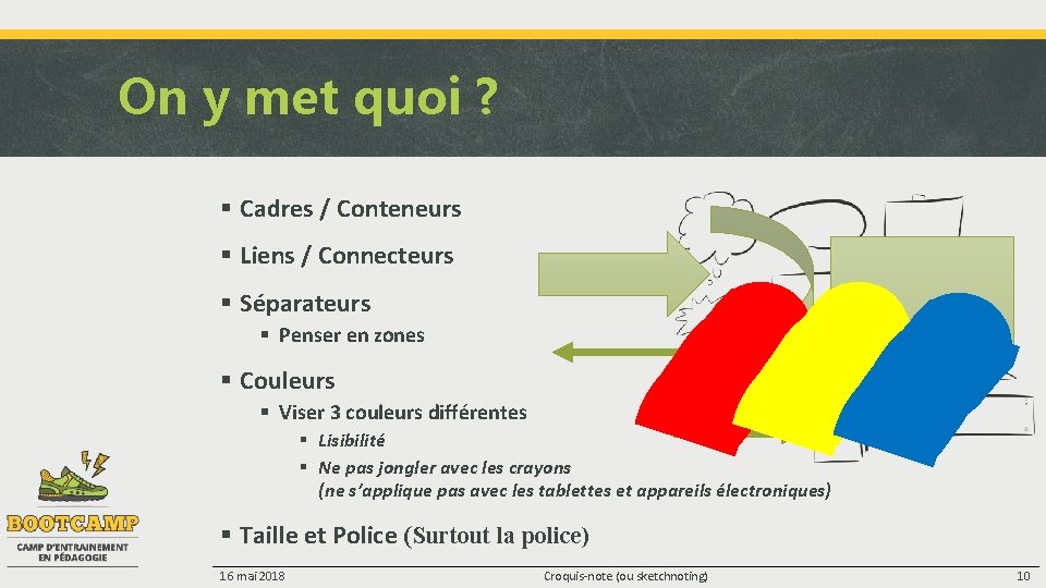 On y met quoi ? § Cadres / Conteneurs § Liens / Connecteurs §