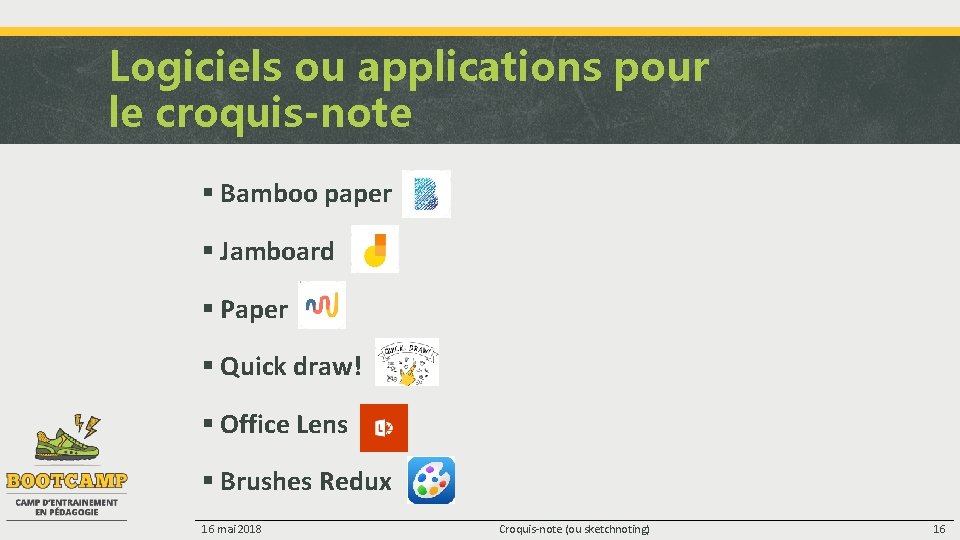 Logiciels ou applications pour le croquis-note § Bamboo paper § Jamboard § Paper §