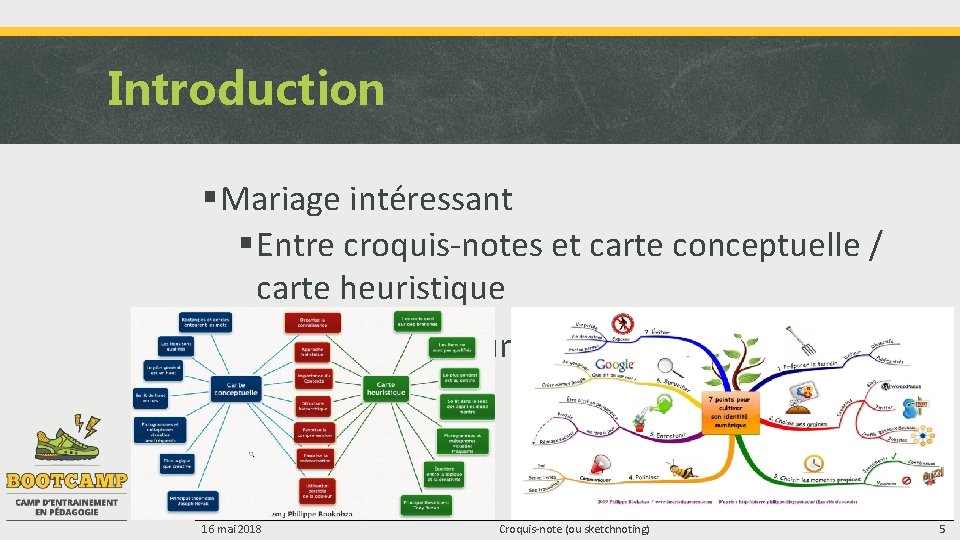 Introduction § Mariage intéressant § Entre croquis-notes et carte conceptuelle / carte heuristique §
