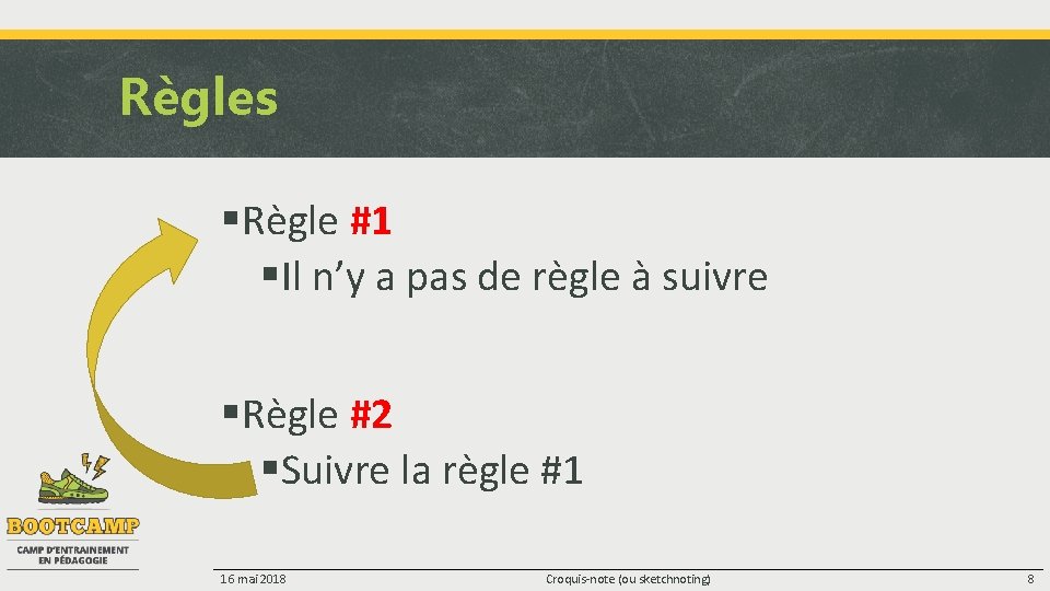 Règles §Règle #1 §Il n’y a pas de règle à suivre §Règle #2 §Suivre