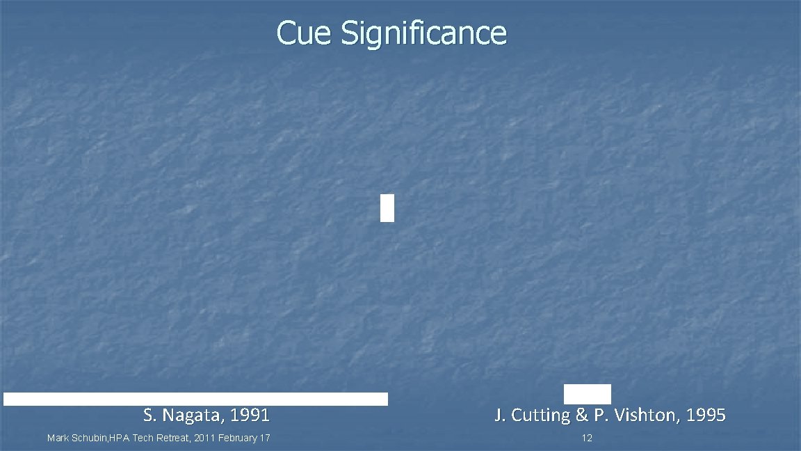 Cue Significance S. Nagata, 1991 Mark Schubin, HPA Tech Retreat, 2011 February 17 J.