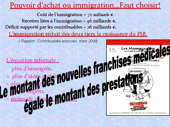 Pouvoir d’achat ou immigration…Faut choisir! Coût de l’immigration = 72 milliards €. Recettes liées