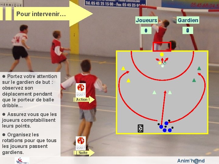 Pour intervenir… l Portez votre attention sur le gardien de but : observez son