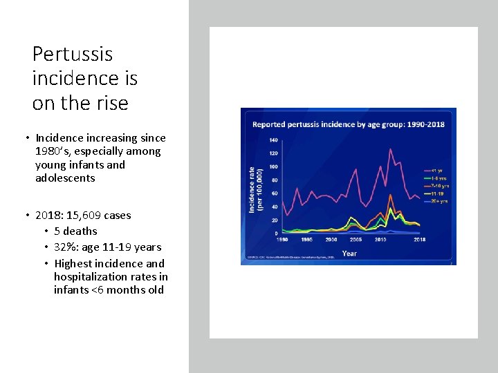 Changing Epidemiology of Pertussis and Challenges to Prevention