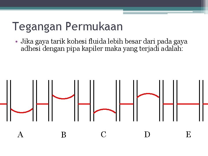 Tegangan Permukaan • Jika gaya tarik kohesi fluida lebih besar dari pada gaya adhesi