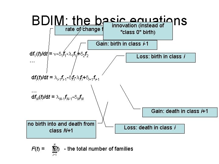 BDIM: ratethe basic equations innovation (instead of of change for d i "class 0"