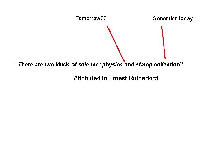 Tomorrow? ? Genomics today “There are two kinds of science: physics and stamp collection”