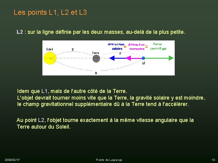 Les points L 1, L 2 et L 3 L 2 : sur la