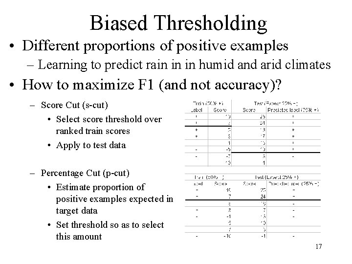 Biased Thresholding • Different proportions of positive examples – Learning to predict rain in