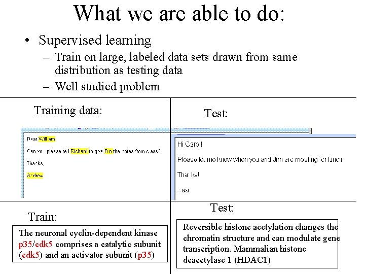 What we are able to do: • Supervised learning – Train on large, labeled