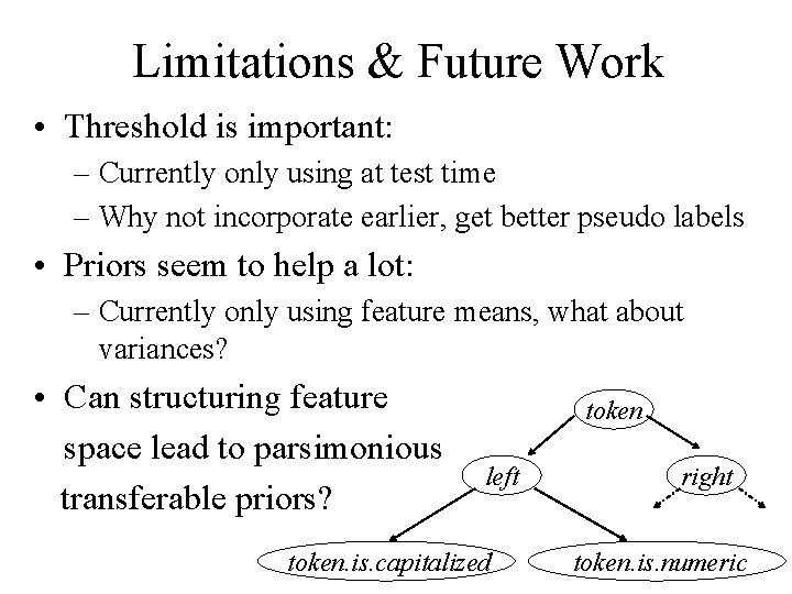 Limitations & Future Work • Threshold is important: – Currently only using at test