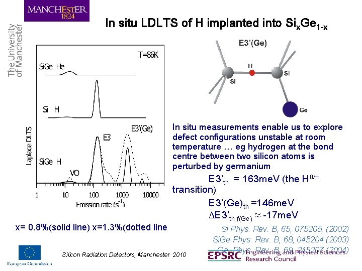In situ LDLTS of H implanted into Six. Ge 1 -x In situ measurements