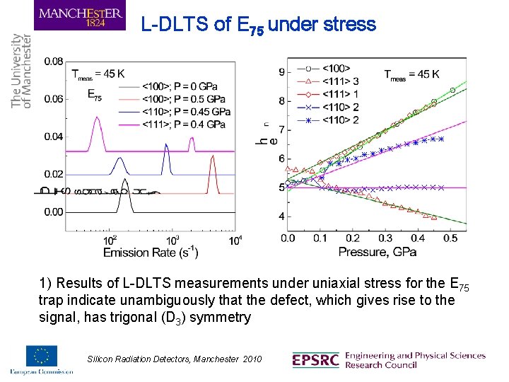 L-DLTS of E 75 under stress 1) Results of L-DLTS measurements under uniaxial stress