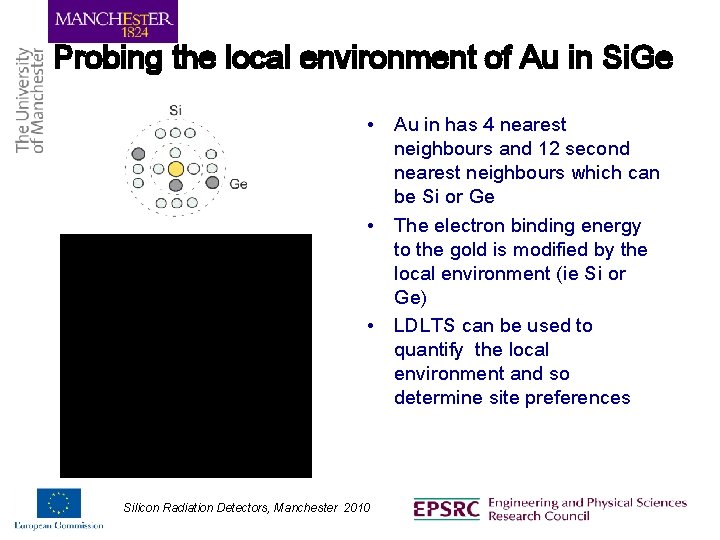 Probing the local environment of Au in Si. Ge • Au in has 4