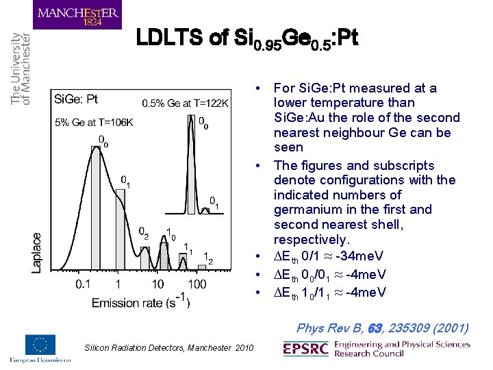 LDLTS of Si 0. 95 Ge 0. 5: Pt • For Si. Ge: Pt