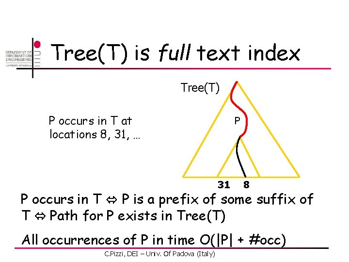 Tree(T) is full text index Tree(T) P occurs in T at locations 8, 31,