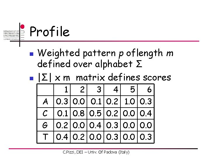 Profile n n Weighted pattern p oflength m defined over alphabet Σ |Σ| x
