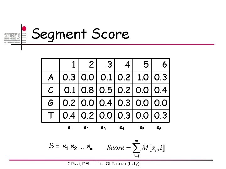 Segment Score A C G T 1 0. 3 0. 1 0. 2 0.