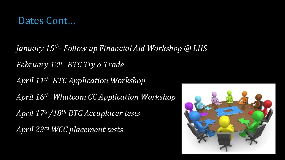 Dates Cont… January 15 th- Follow up Financial Aid Workshop @ LHS February 12