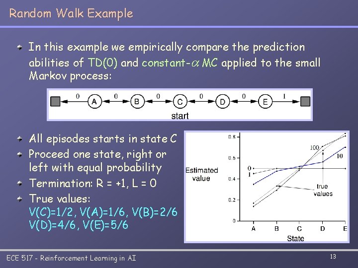 Random Walk Example In this example we empirically compare the prediction abilities of TD(0)