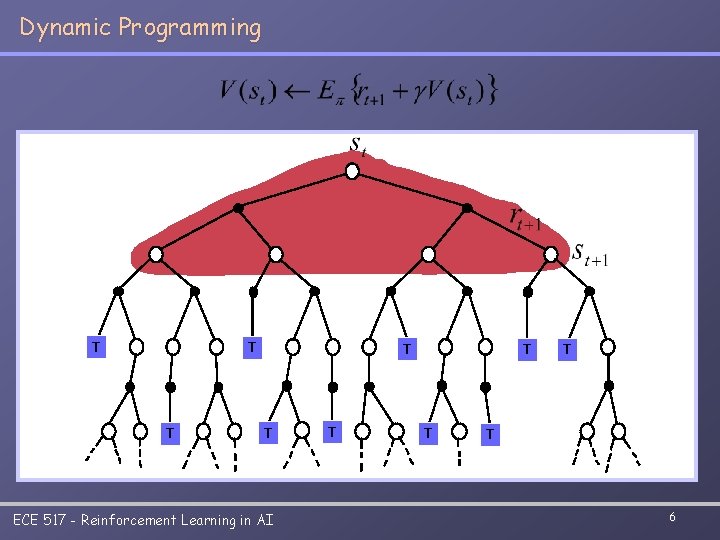 Dynamic Programming T TT TT T T ECE 517 - Reinforcement Learning in AI