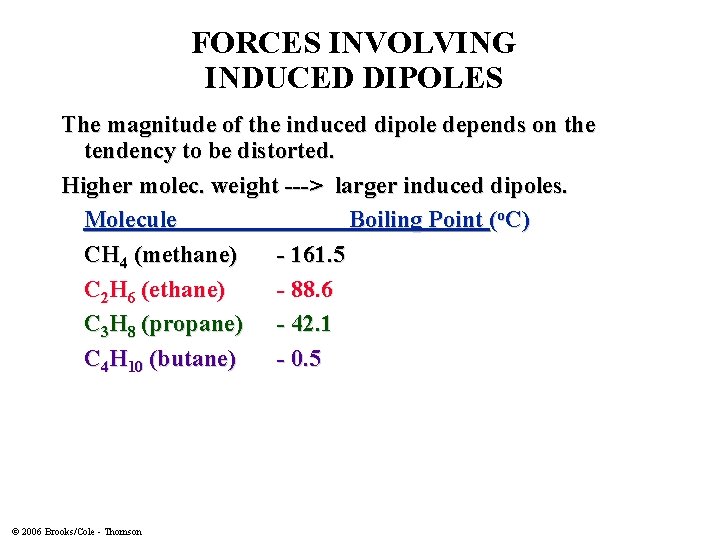 FORCES INVOLVING INDUCED DIPOLES The magnitude of the induced dipole depends on the tendency