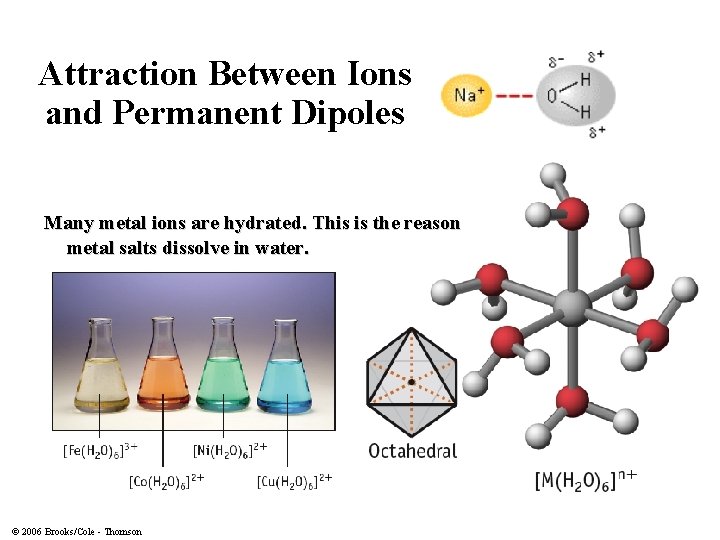 Attraction Between Ions and Permanent Dipoles Many metal ions are hydrated. This is the