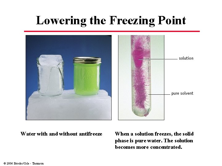 Lowering the Freezing Point Water with and without antifreeze © 2006 Brooks/Cole - Thomson