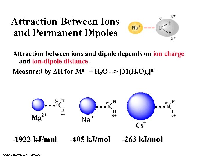 Attraction Between Ions and Permanent Dipoles Attraction between ions and dipole depends on ion