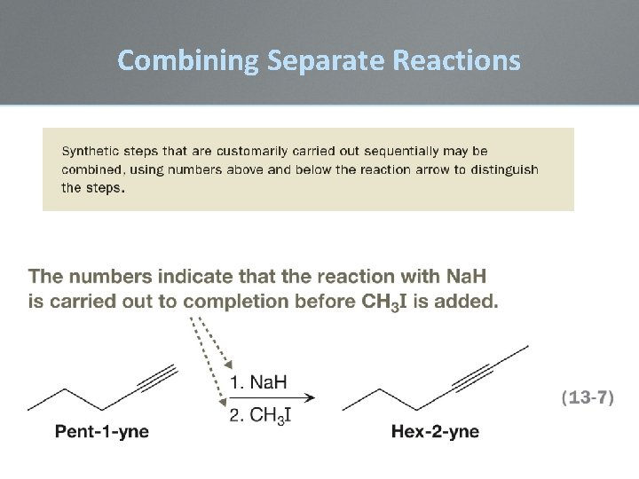 Combining Separate Reactions 