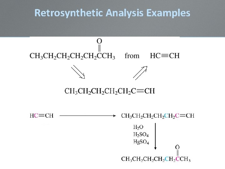 Retrosynthetic Analysis Examples 