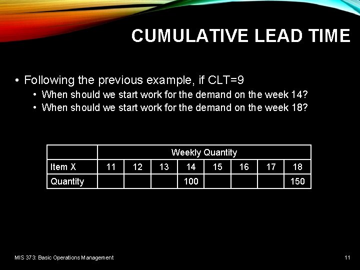 CUMULATIVE LEAD TIME • Following the previous example, if CLT=9 • When should we