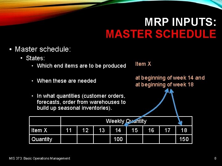 MRP INPUTS: MASTER SCHEDULE • Master schedule: • States: • Which end items are