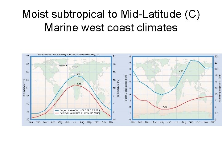 Moist subtropical to Mid-Latitude (C) Marine west coast climates 