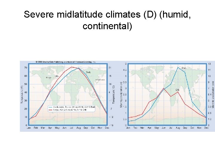 Severe midlatitude climates (D) (humid, continental) 