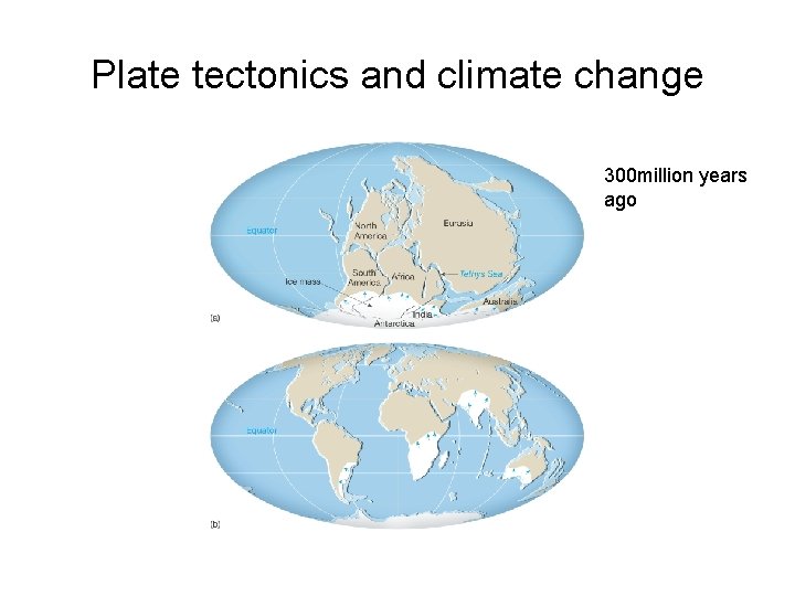 Plate tectonics and climate change 300 million years ago 
