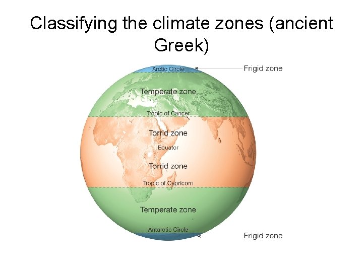 Classifying the climate zones (ancient Greek) 