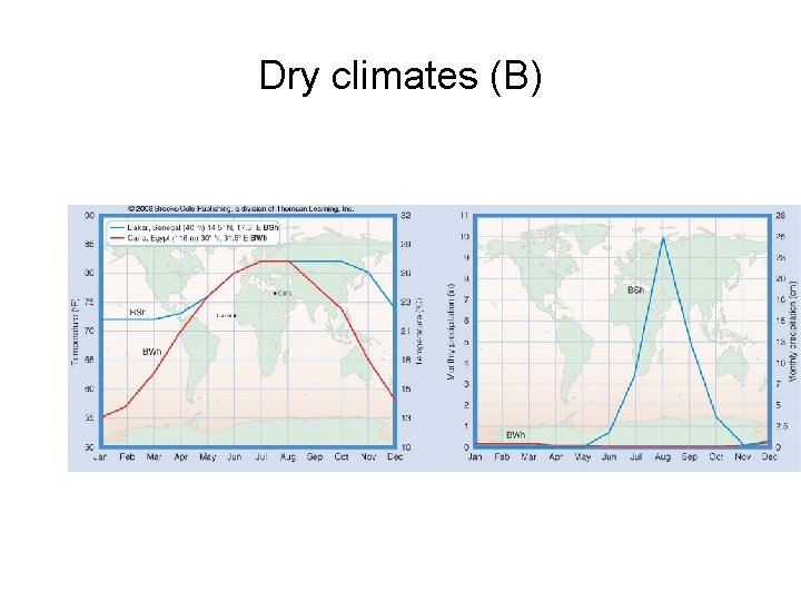 Dry climates (B) 