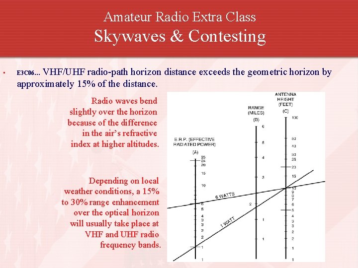 Amateur Radio Extra Class Skywaves & Contesting • VHF/UHF radio-path horizon distance exceeds the