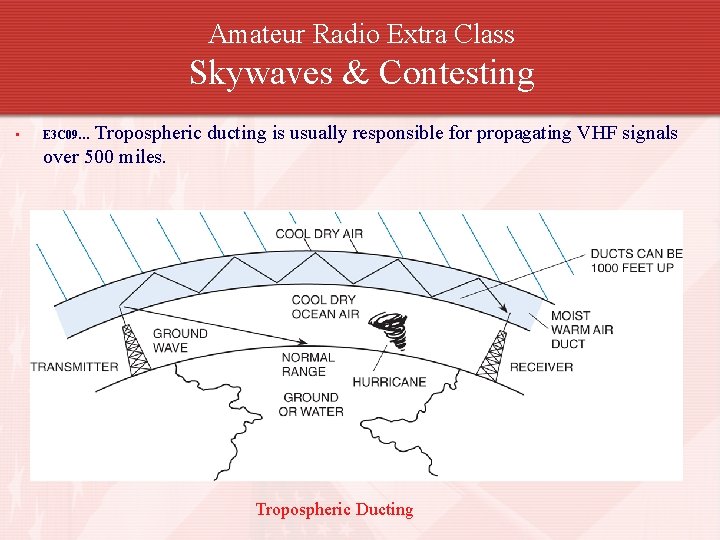 Amateur Radio Extra Class Skywaves & Contesting • Tropospheric ducting is usually responsible for