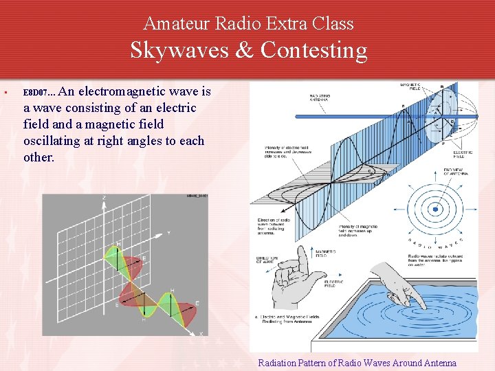 Amateur Radio Extra Class Skywaves & Contesting • An electromagnetic wave is a wave