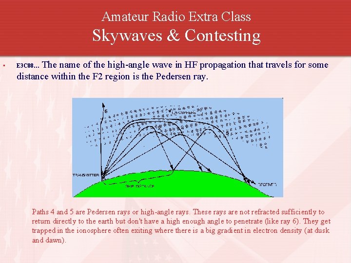 Amateur Radio Extra Class Skywaves & Contesting • The name of the high-angle wave