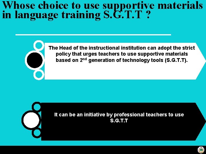 Whose choice to use supportive materials in language training S. G. T. T ?