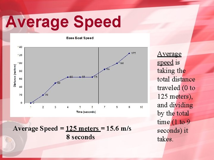 Average Speed = 125 meters = 15. 6 m/s 8 seconds Average speed is Average Speed = 125 meters = 15. 6 m/s 8 seconds Average speed is