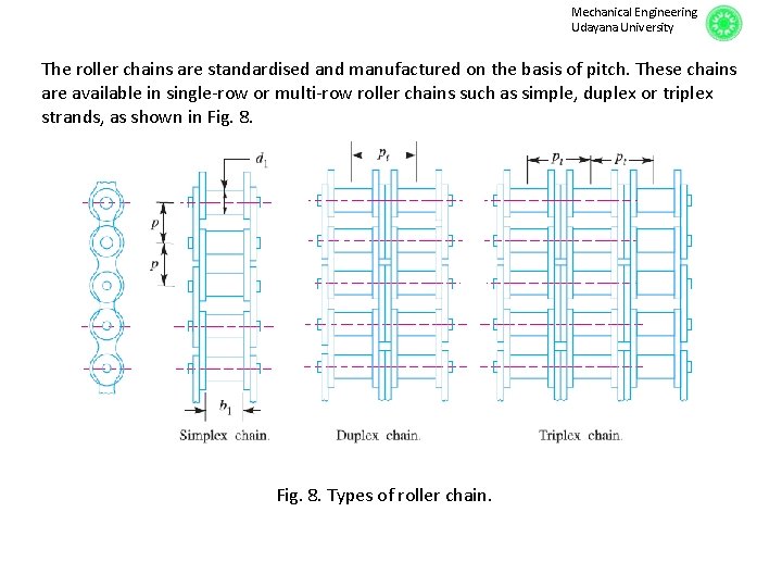 Mechanical Engineering Udayana University The roller chains are standardised and manufactured on the basis