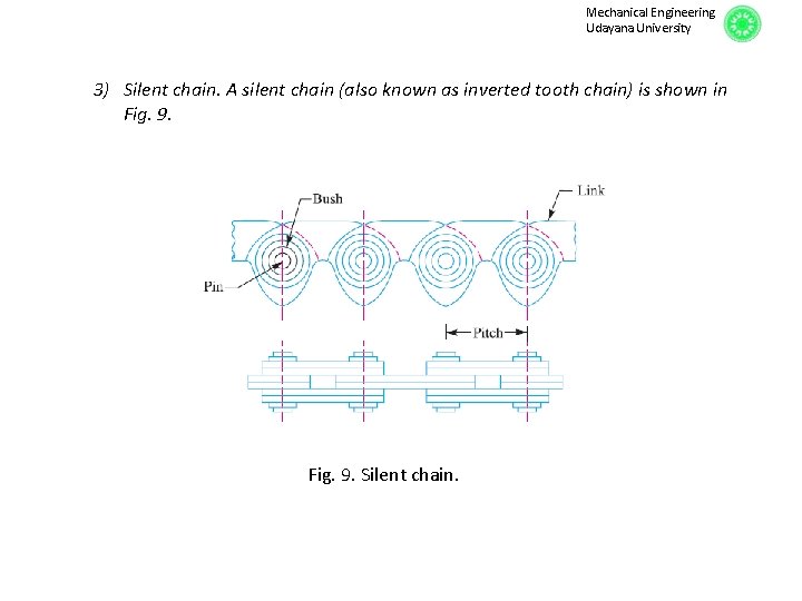 Mechanical Engineering Udayana University 3) Silent chain. A silent chain (also known as inverted