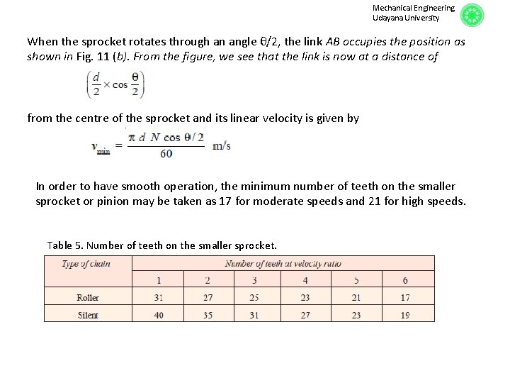 Mechanical Engineering Udayana University When the sprocket rotates through an angle θ/2, the link